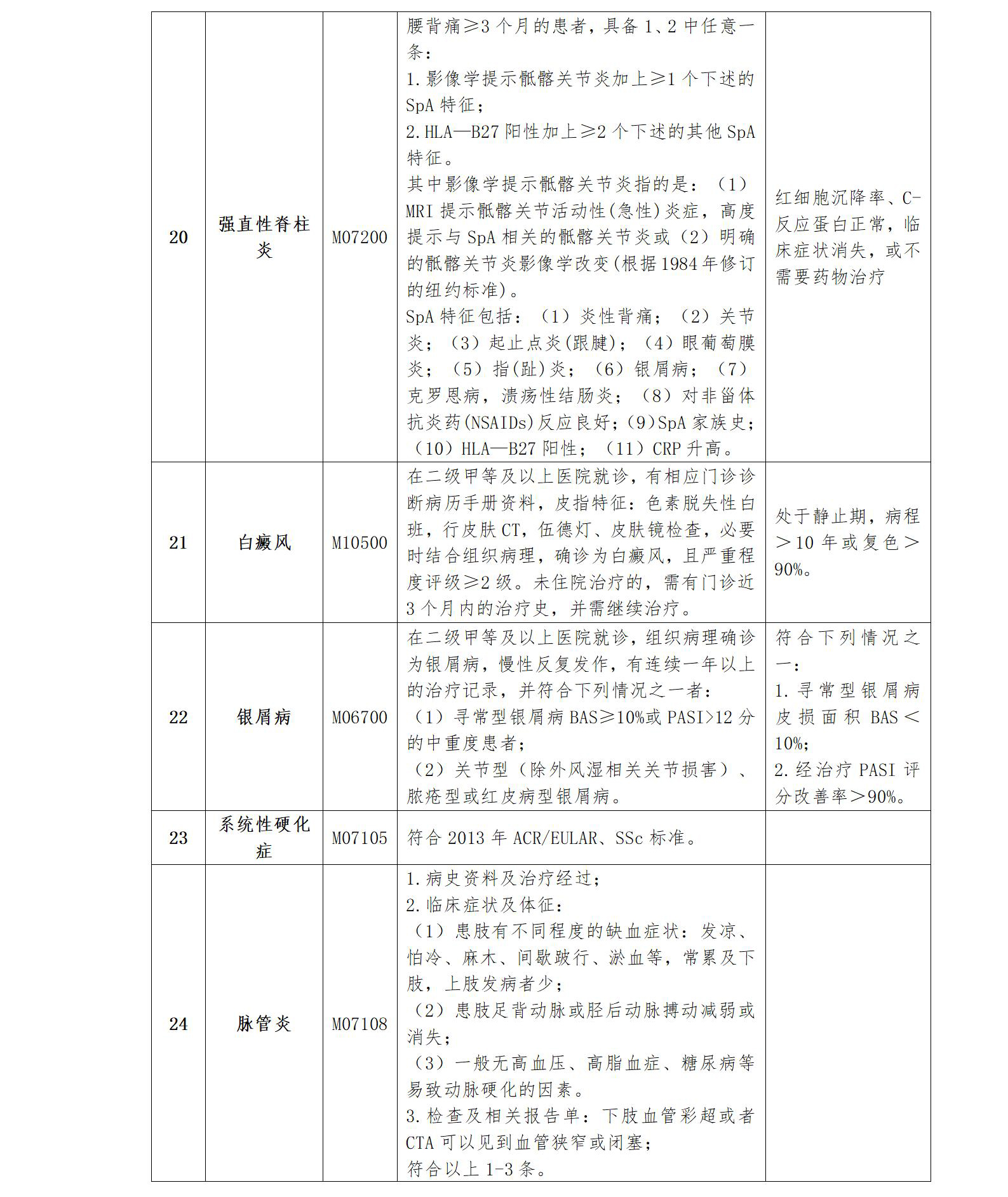 病区医保办事指南8.24_18.jpg