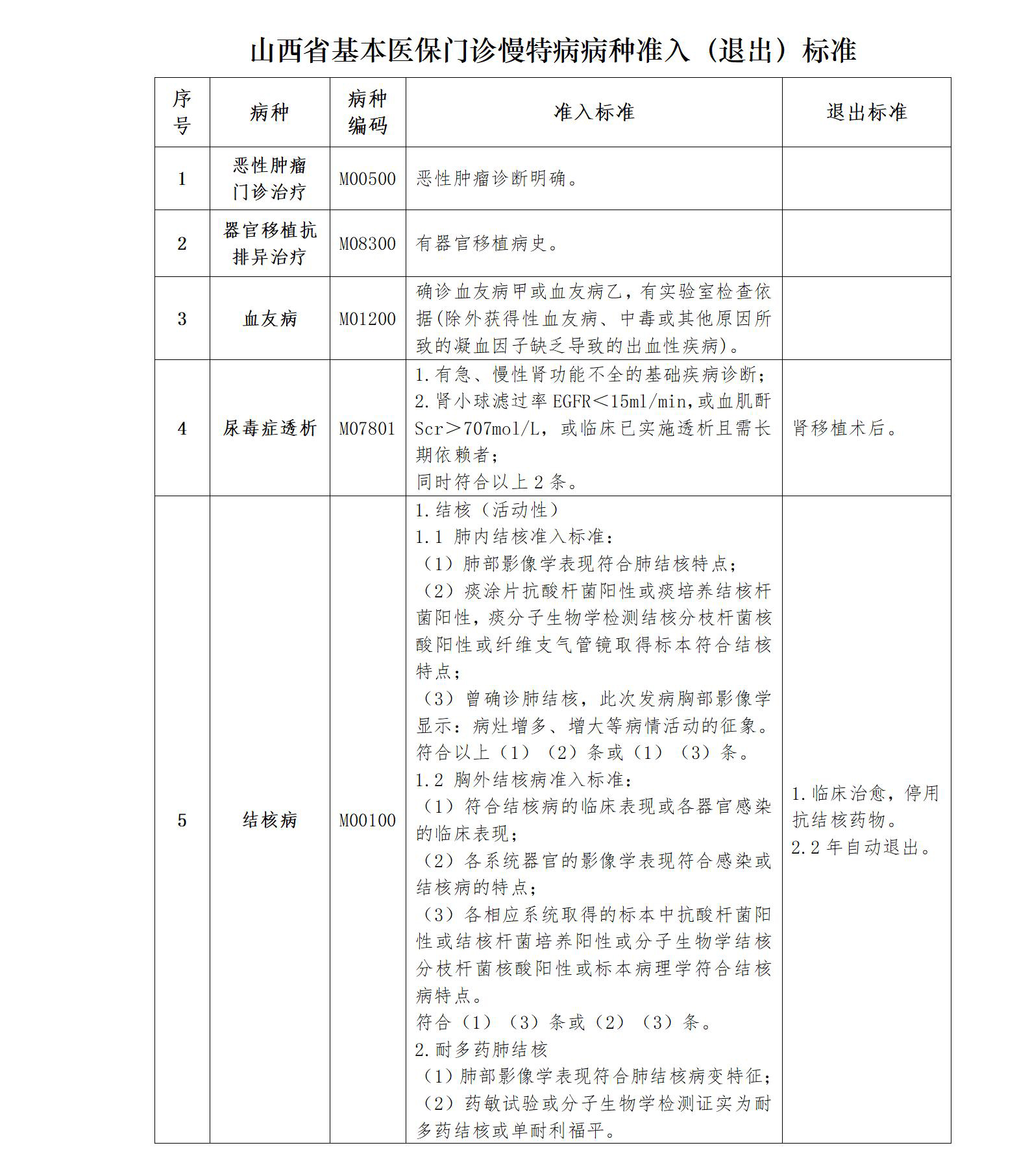 病区医保办事指南8.24_13.jpg