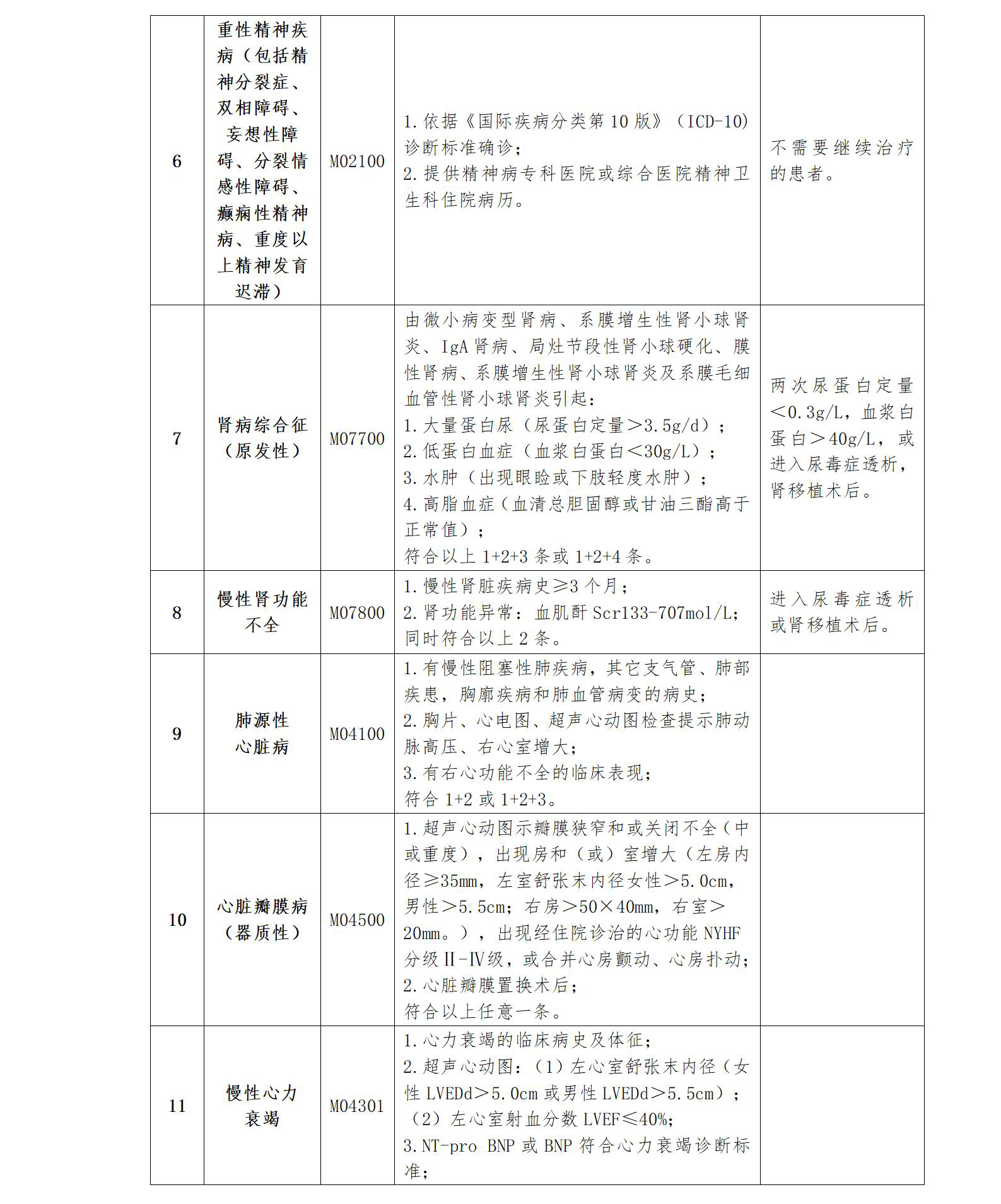 病区医保办事指南8.24_14.jpg