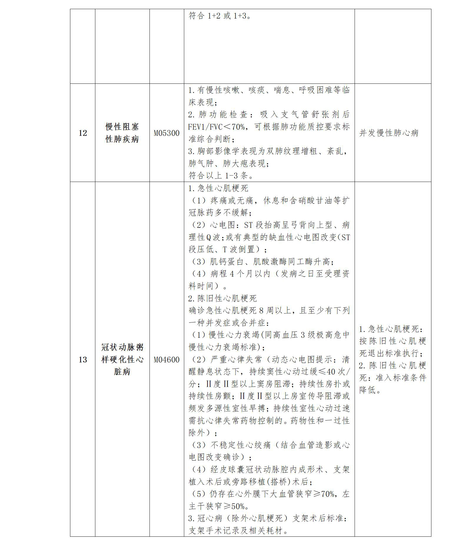 病区医保办事指南8.24_15.jpg