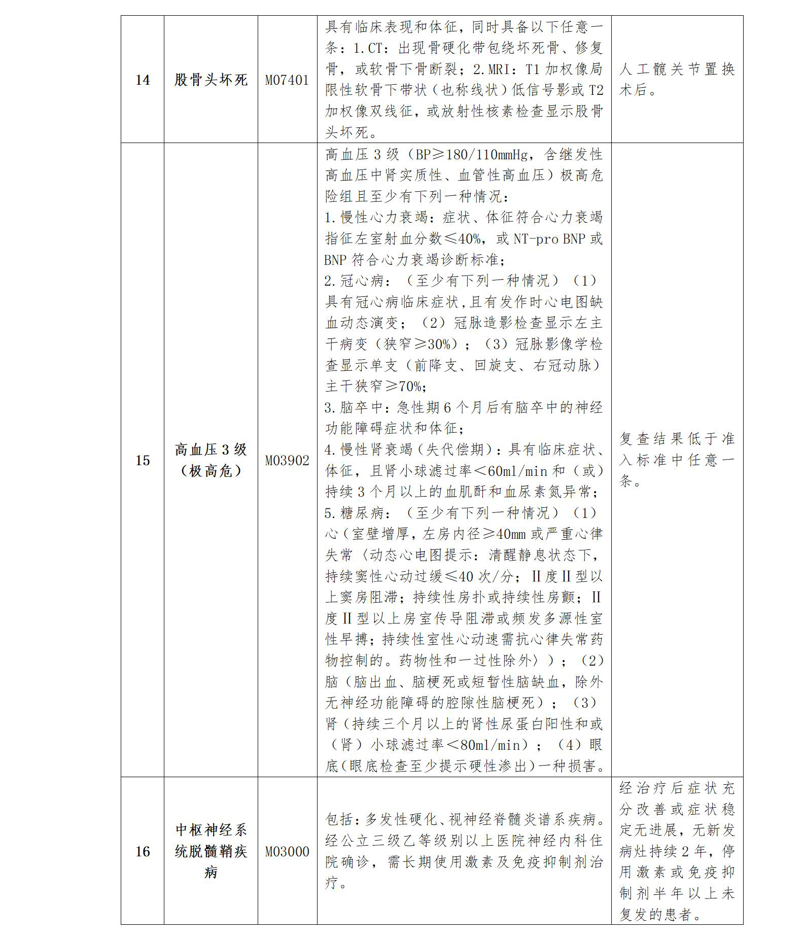 病区医保办事指南8.24_16.jpg