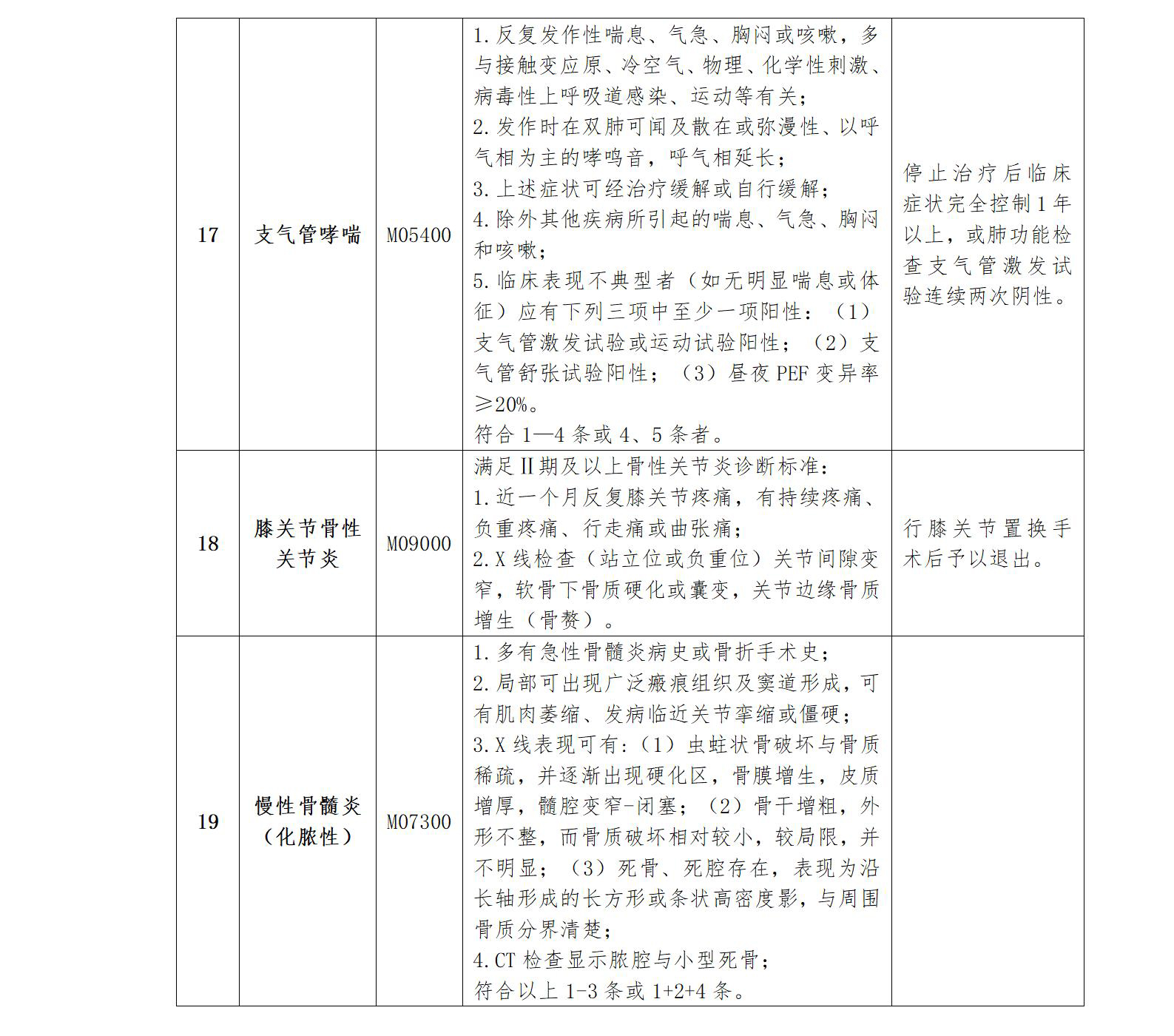 病区医保办事指南8.24_17.jpg