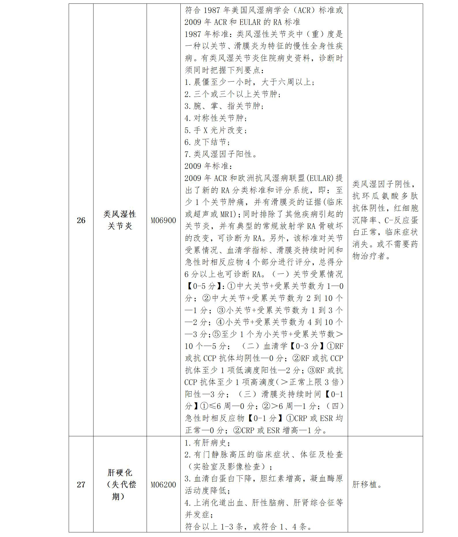 病区医保办事指南8.24_20.jpg