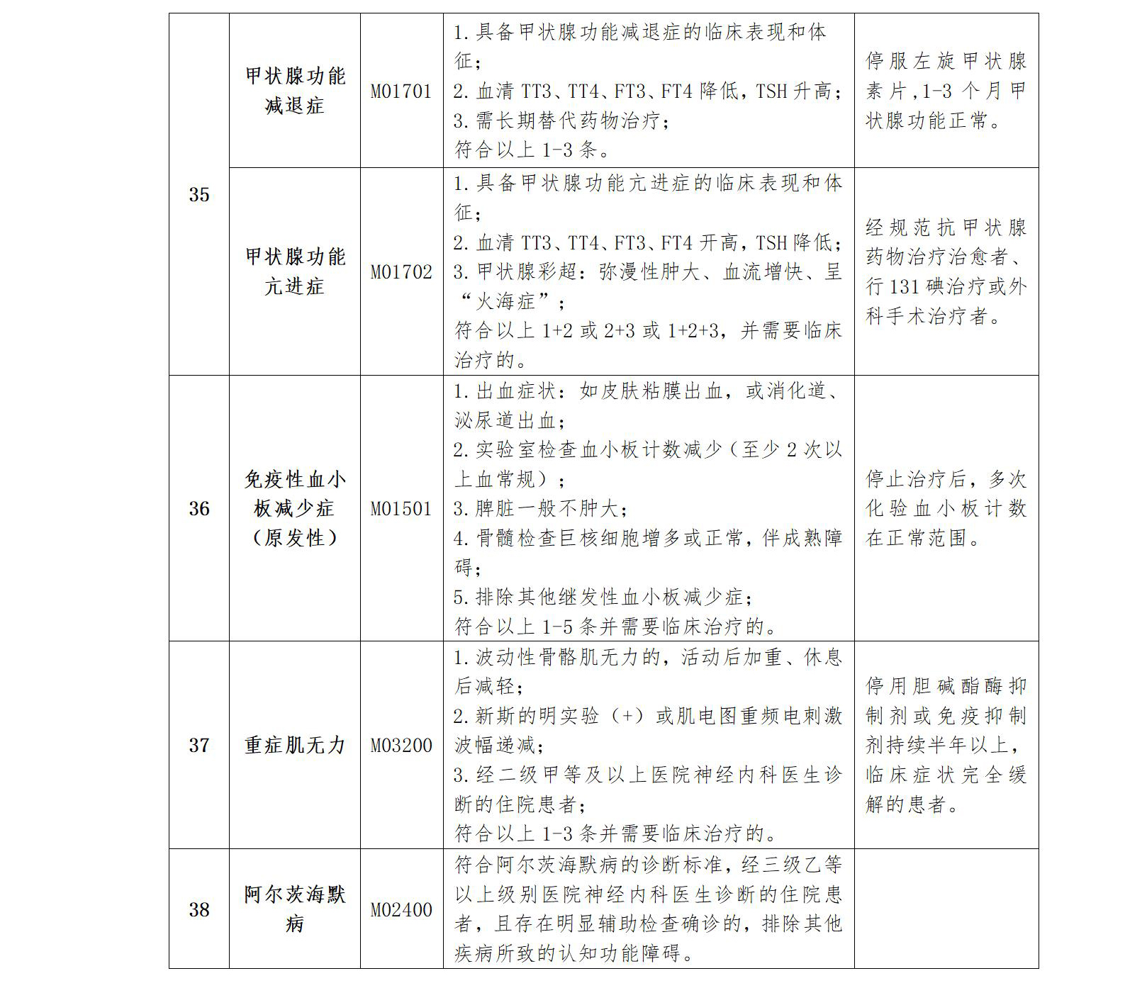 病区医保办事指南8.24_23.jpg