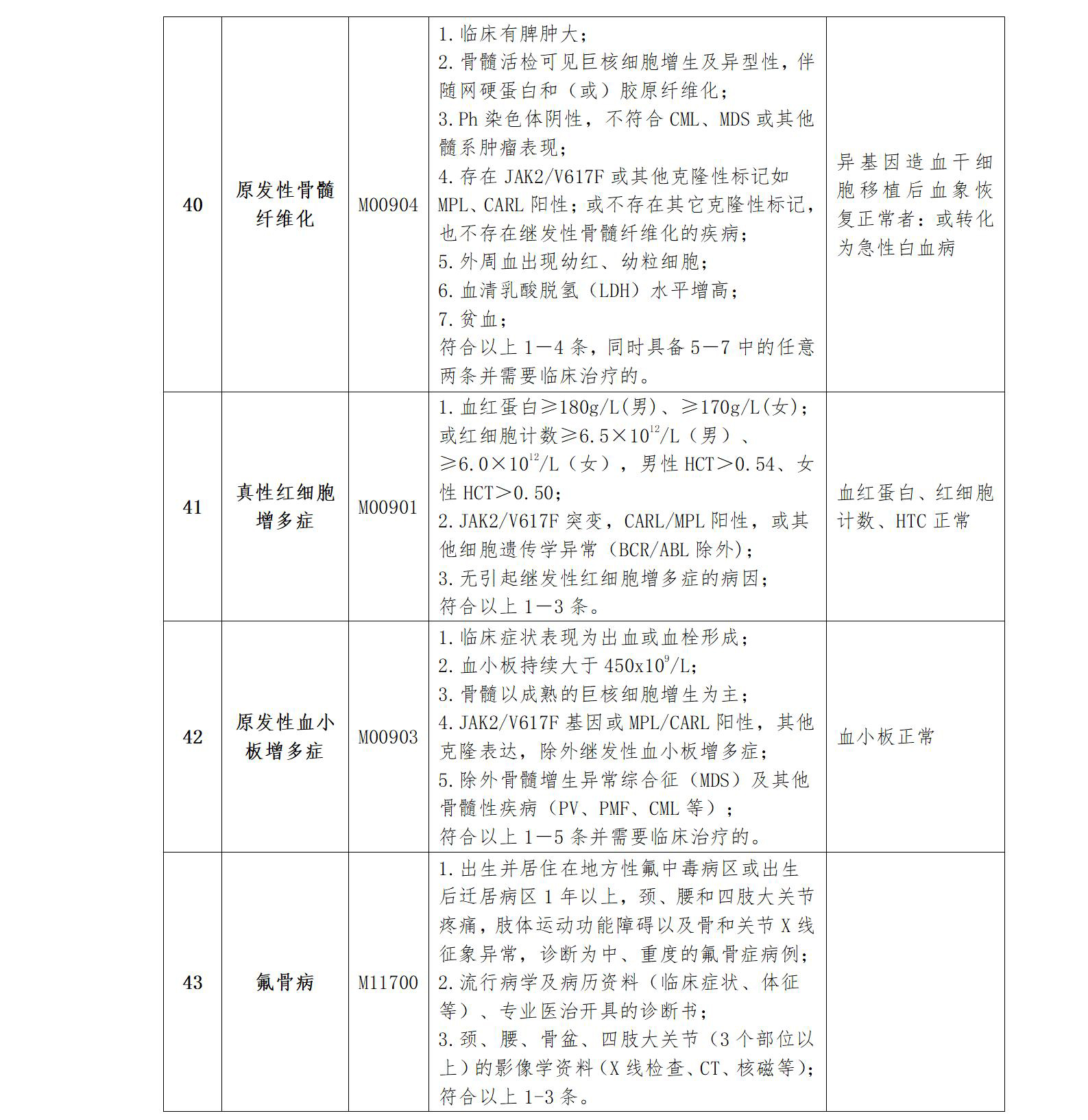 病区医保办事指南8.24_25.jpg