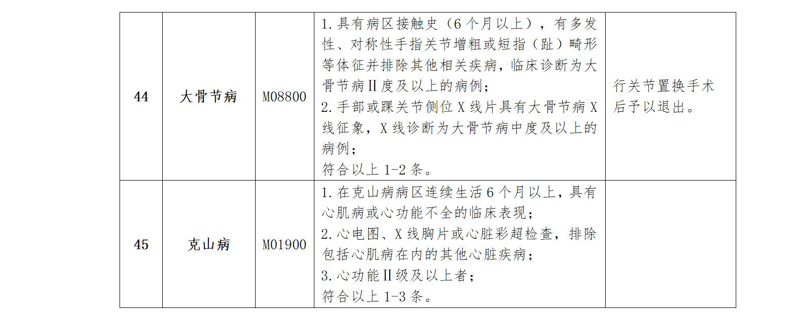 病区医保办事指南8.24_26.jpg