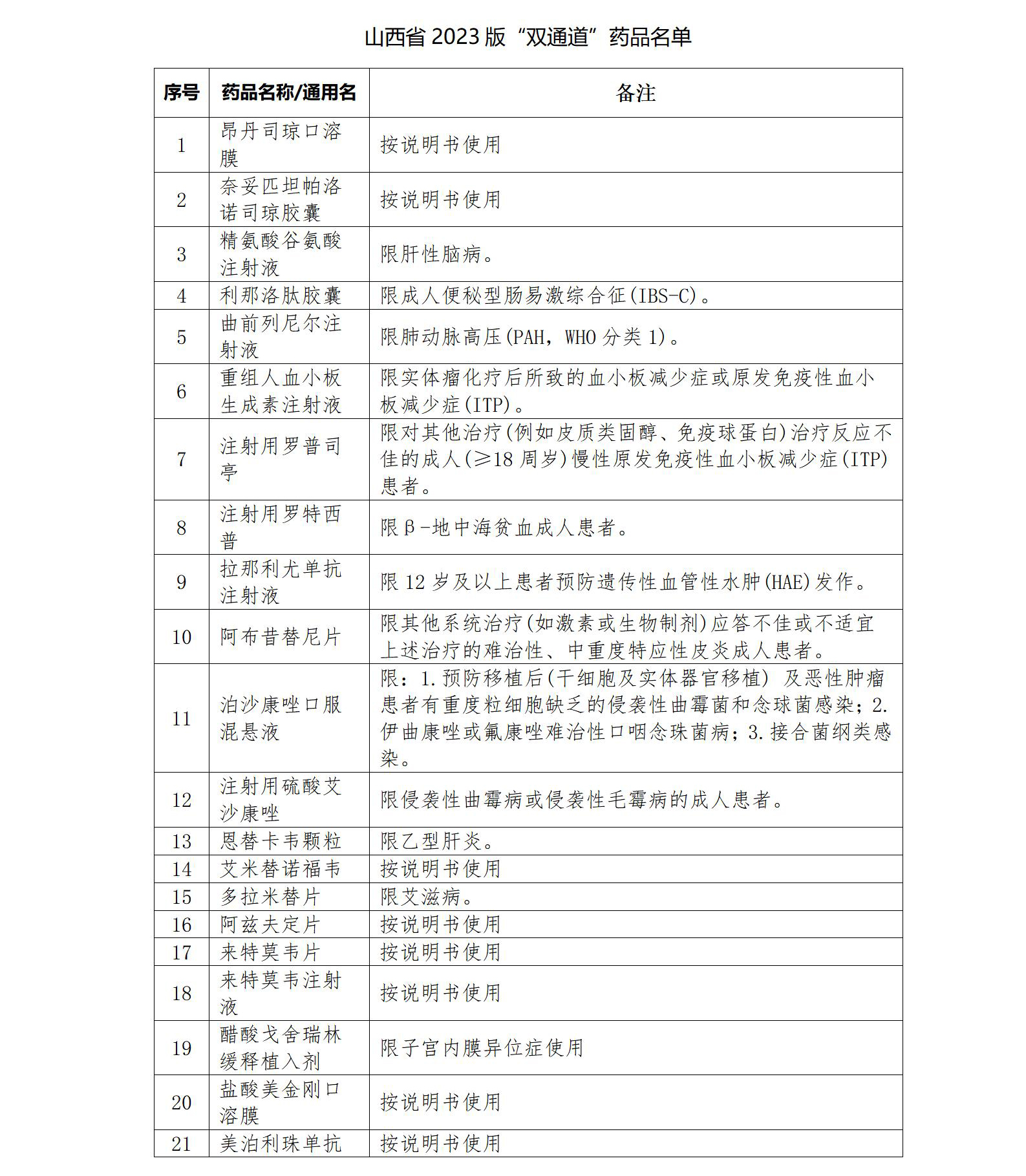 病区医保办事指南8.24_27.jpg