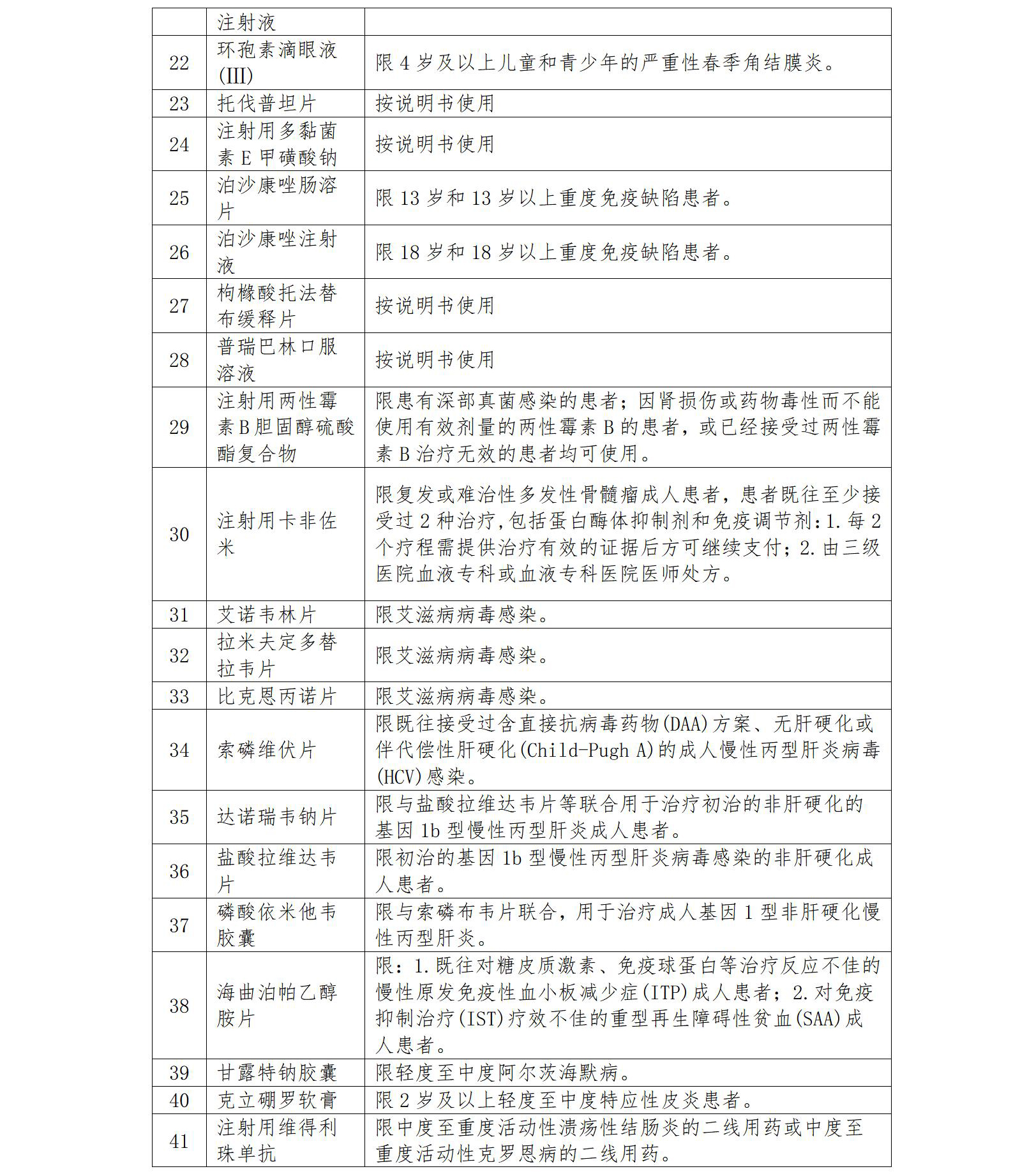 病区医保办事指南8.24_28.jpg