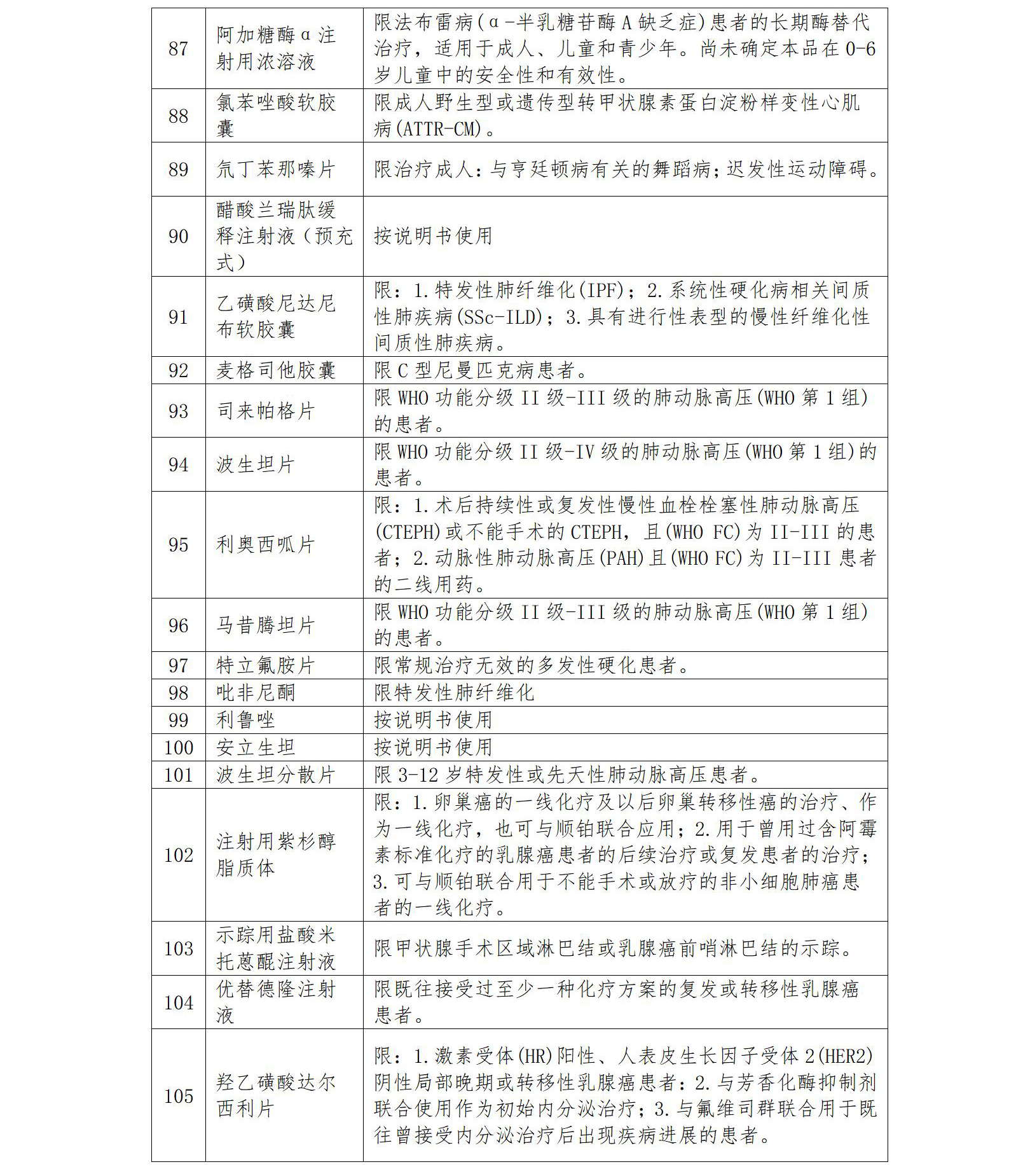 病区医保办事指南8.24_31.jpg