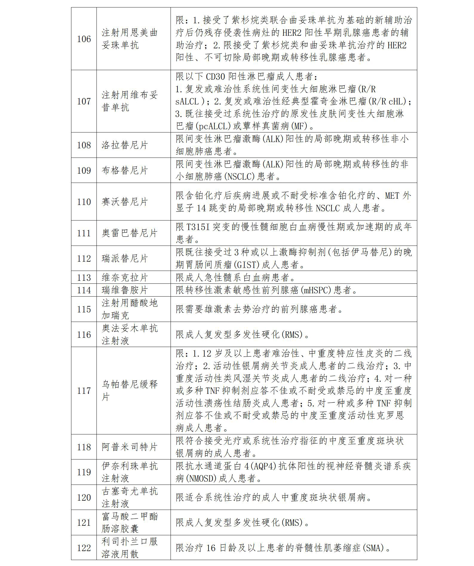 病区医保办事指南8.24_32.jpg