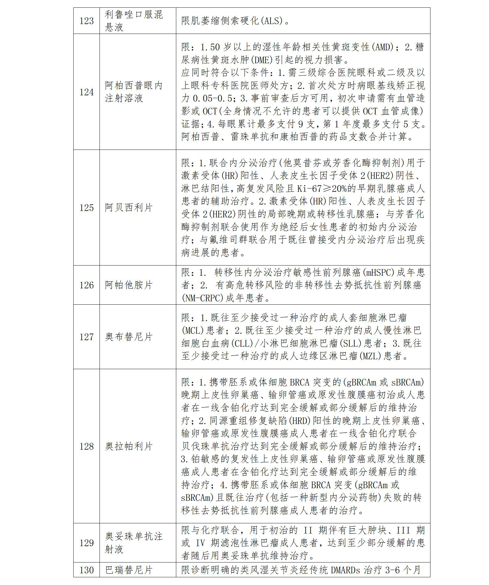 病区医保办事指南8.24_33.jpg