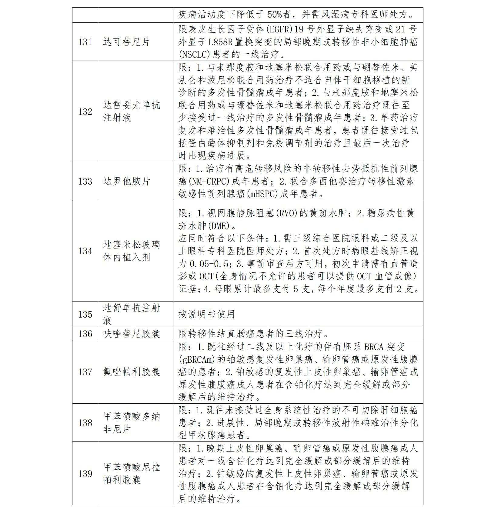 病区医保办事指南8.24_34.jpg