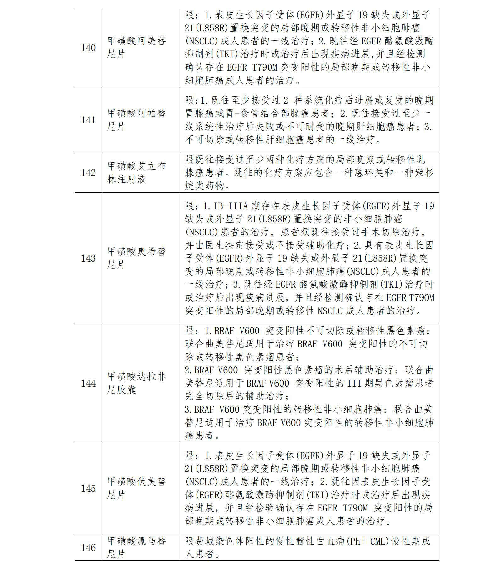 病区医保办事指南8.24_35.jpg