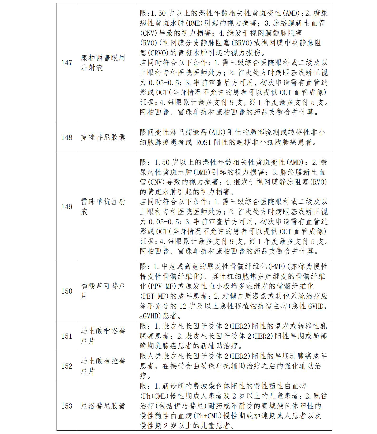 病区医保办事指南8.24_36.jpg