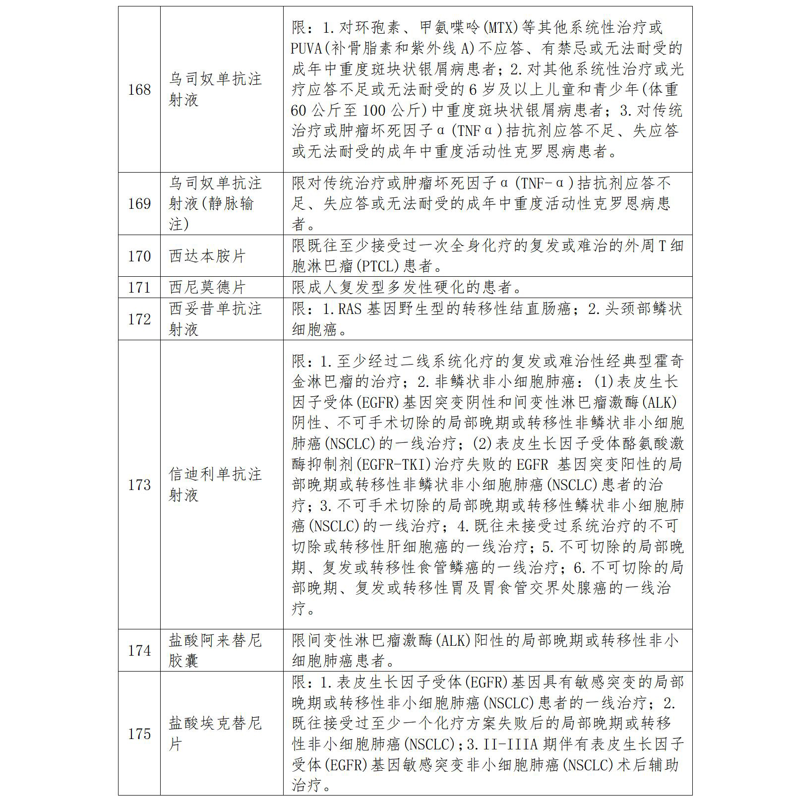 病区医保办事指南8.24_39.jpg