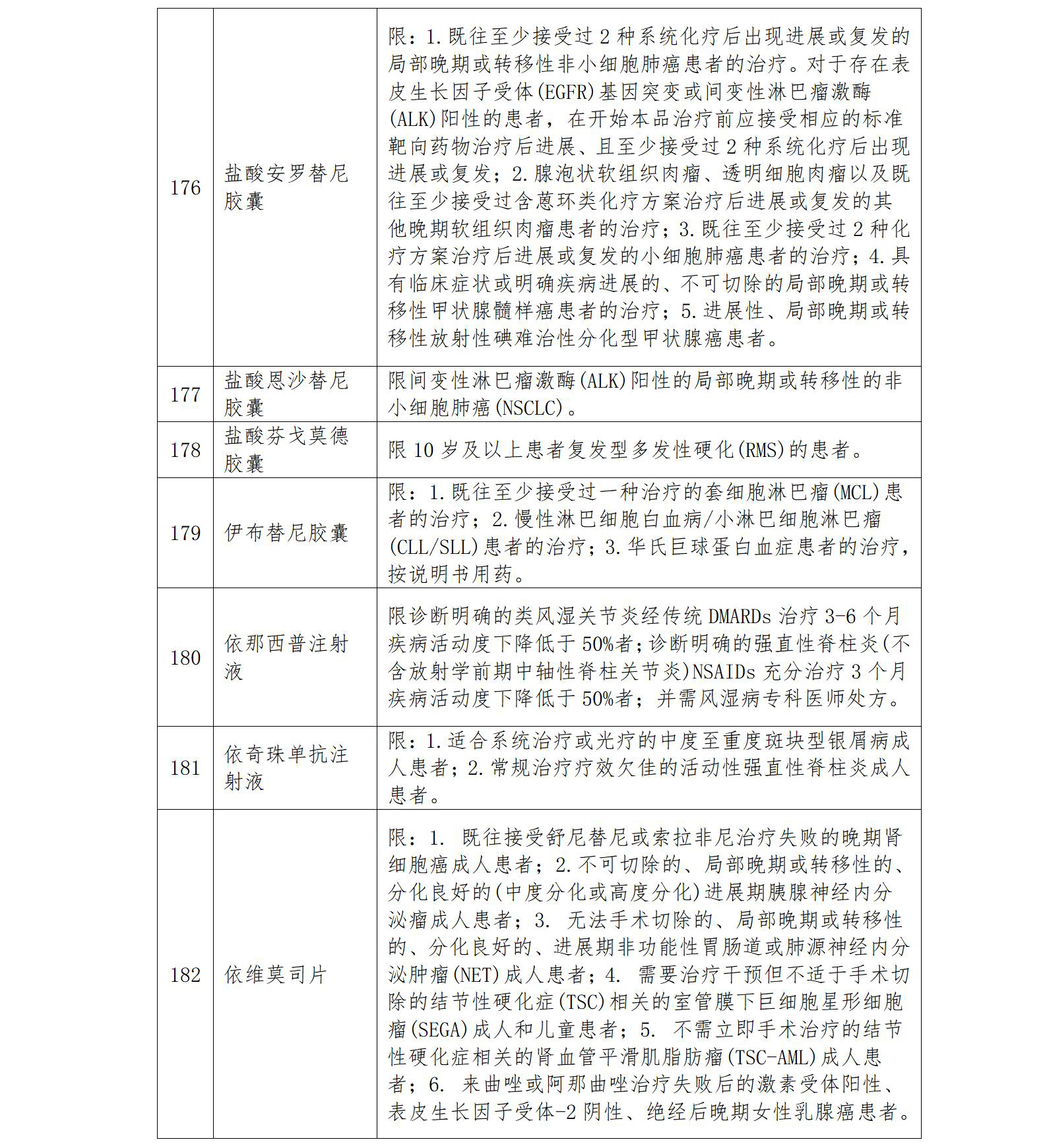 病区医保办事指南8.24_40.jpg