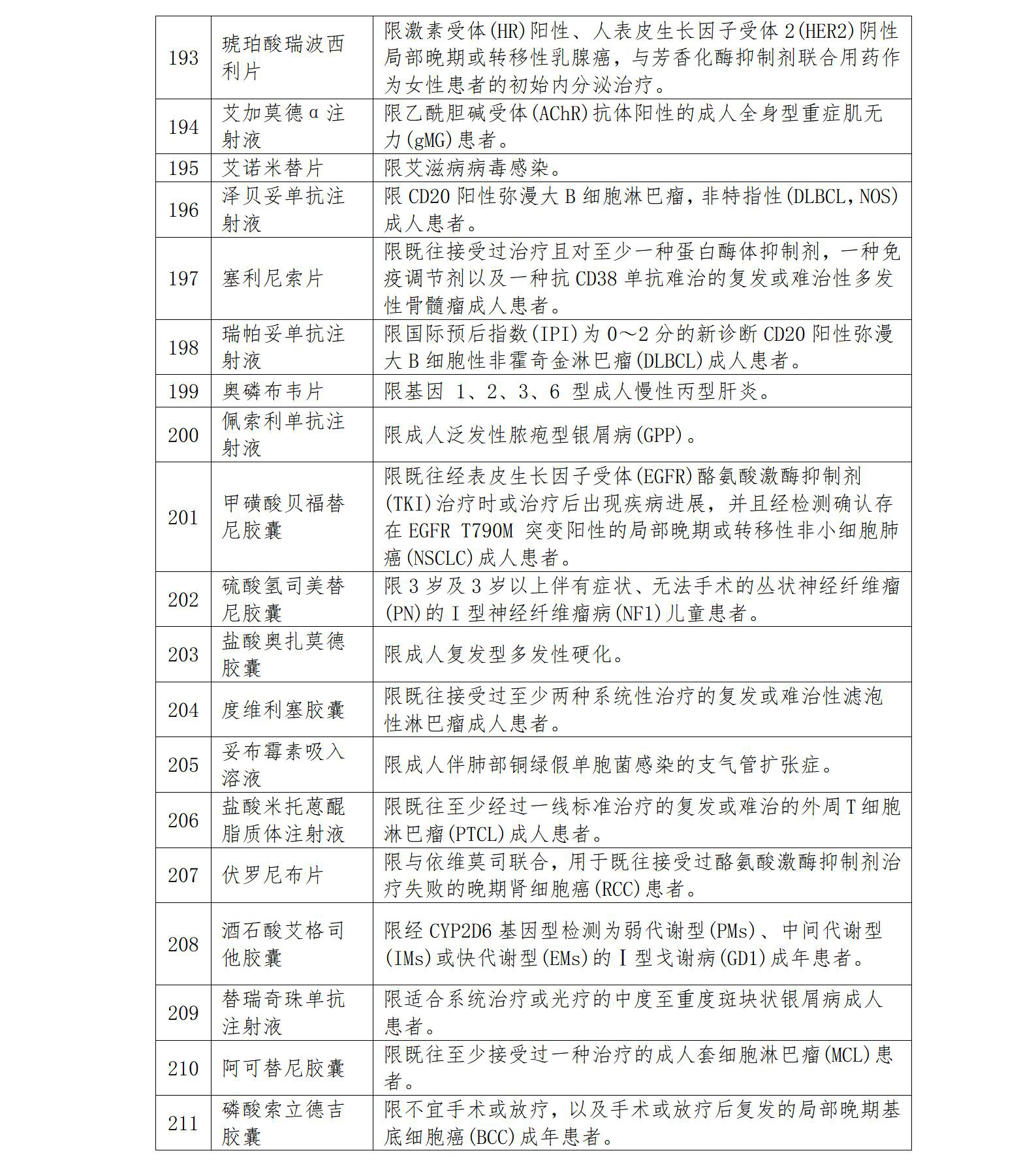 病区医保办事指南8.24_42.jpg