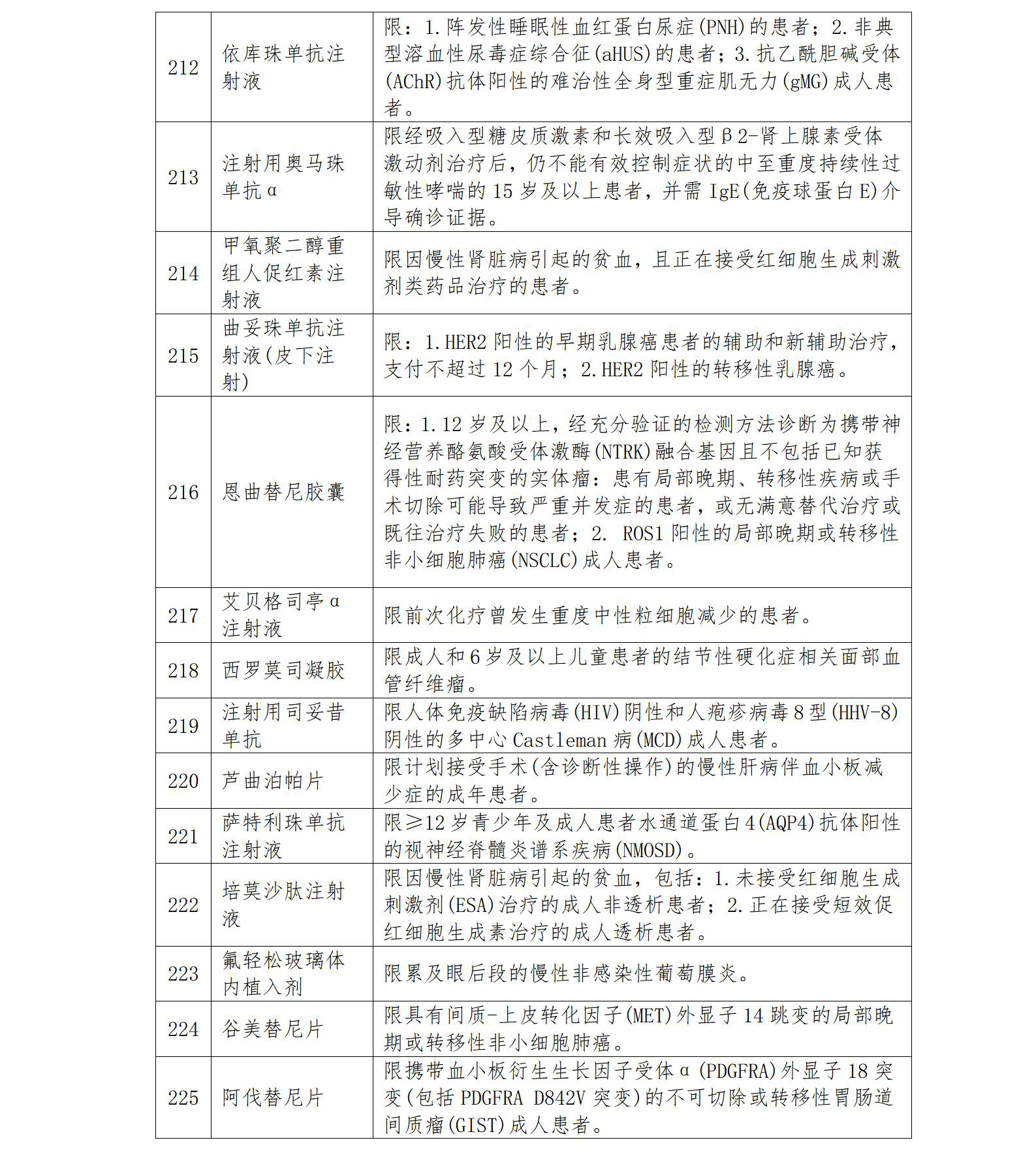 病区医保办事指南8.24_43.jpg