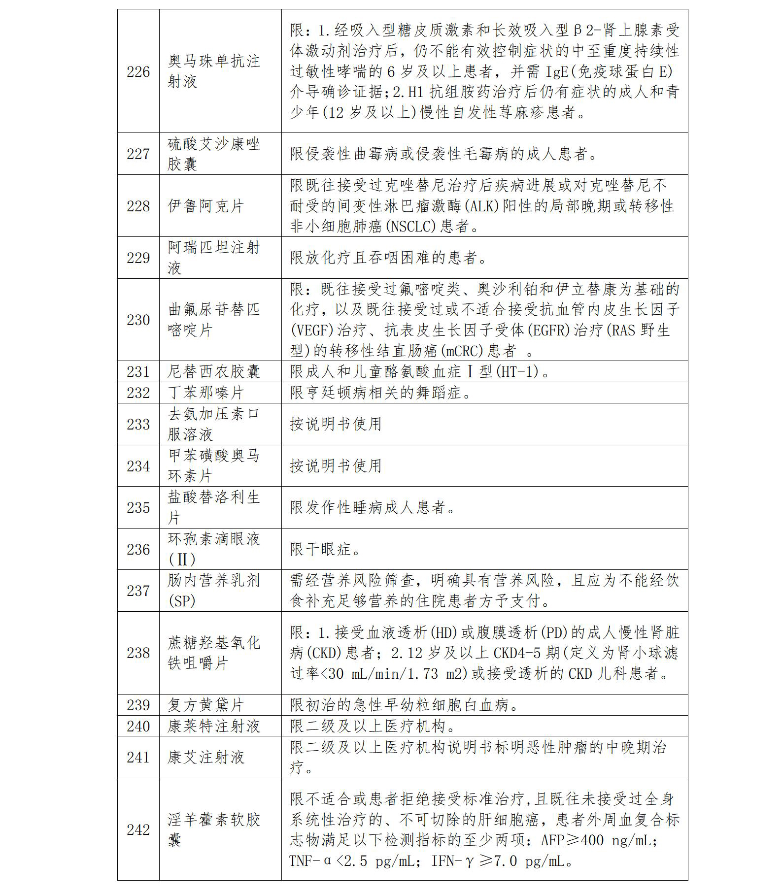 病区医保办事指南8.24_44.jpg