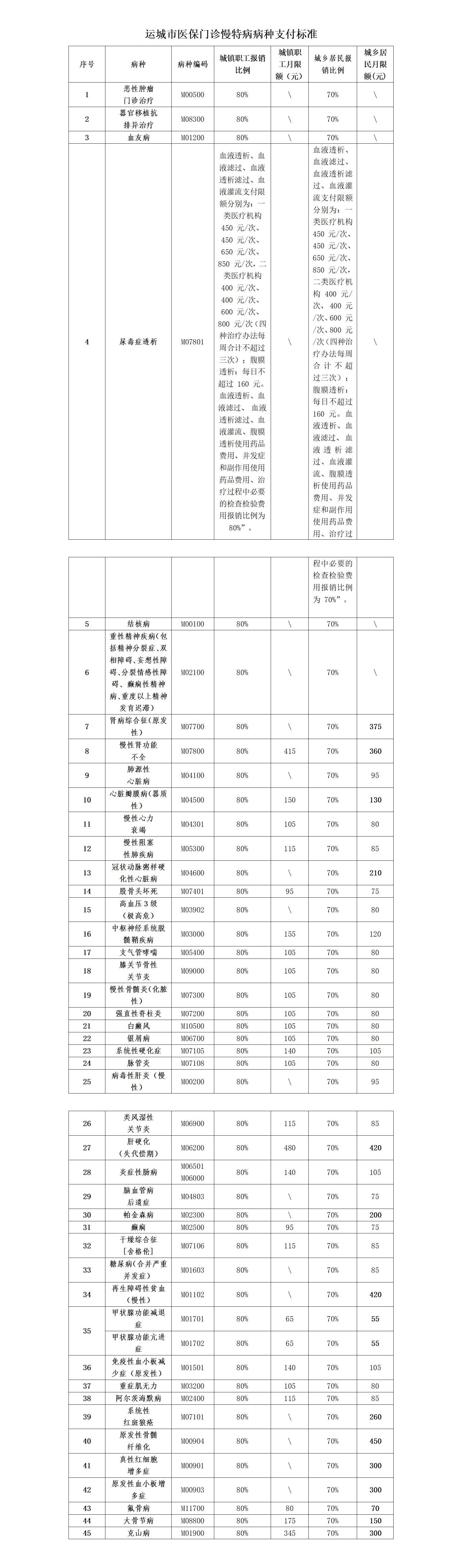 病区医保办事指南8.24_01.jpg