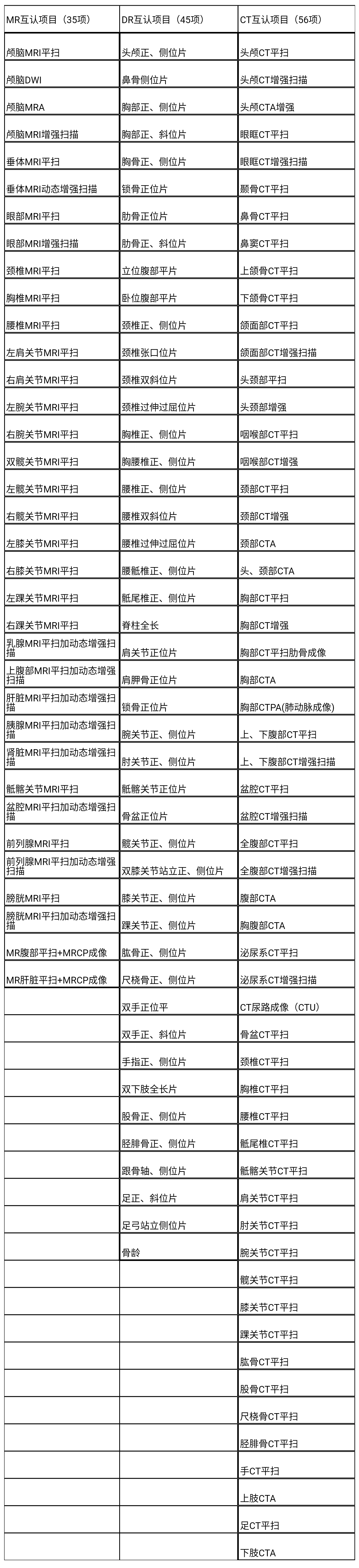 检查结果互认公告1.jpg