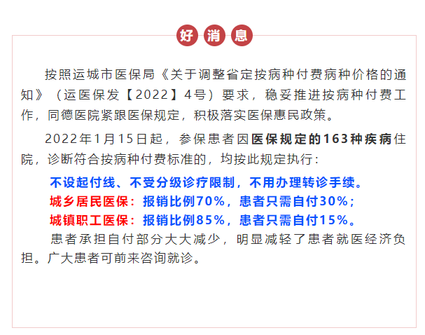 【医保新政】医保惠民生，新政保健康——163种单病种结算，不设起付线、不受分级诊疗限制(图1)